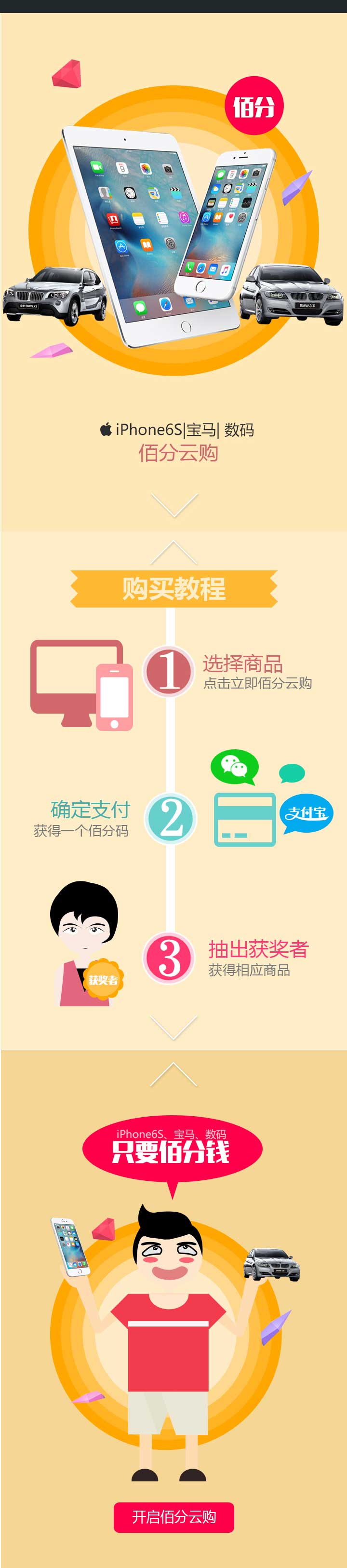 一元云购系统微信开发